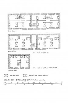 Comparative plans  - analysis of dwelling units including Braxfield Row, Long Row, Caithness Row, Double Row, and New Buildings.