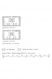 Comparative plans  - analysis of dwelling units including Braxfield Row, Long Row, Caithness Row, Double Row, and New Buildings.