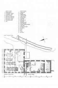 Redhouses Woolen Mill, Islay.
Ground, First and Second Floor Plans showing layout of machinery.