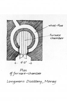 Drawing of Rummager Apparatus including plan and section of furnace chamber and detail of 'rummager' in wash-still.