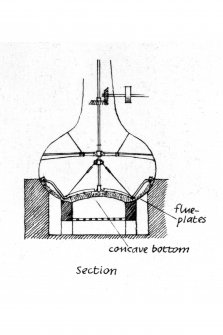 Drawing of Rummager Apparatus including plan and section of furnace chamber and detail of 'rummager' in wash-still.