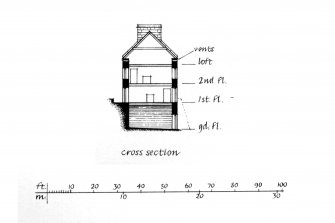 Perspective, elevation & plans of warhouse.
Site plan of harbour.