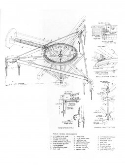 Reconstruction drawing of horse-mill and horse-shed showing horse-wheel components and horse-shed structure.  Details include: wheel and pinion, central shaft and yoke-bar.  Insc. 'GDH'