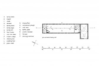 Comparative sections and plans of malt-barns at Adbeg and Port Ellen Distilleries.