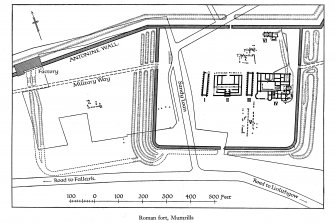 Publication plan of fort, annex, and modern roads. Steer (1963), fig.2; Stirlingshire Inventory, figure 34.