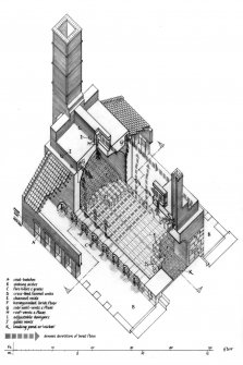 Cut-away axonometric drawing of kiln at Blackpots Brick and Tile Works, including Key Plan, Section and Inscription "GDH". Undated.