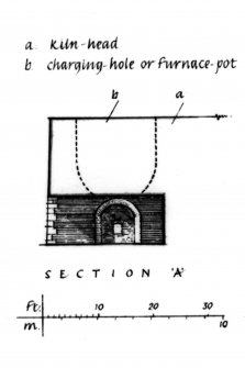 Survey drawing. Section of kiln-block at 'A'.
