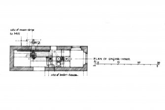 Elevation and Part-Section, Plan below Beam-Level and Plan of Engine House
u.s.   u.d.