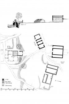 Publication drawing: Lorn Furnace, Bonawe: plan and section of furnace, ore-shed and charcoal-sheds