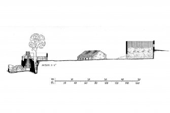 Publication drawing: Lorn Furnace, Bonawe: section of furnace, ore-shed and charcoal-sheds