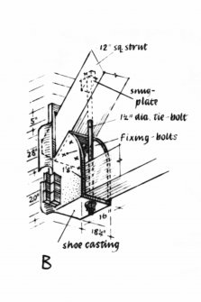 RCAHMS comparative drawing of details of beam, stanchion and column supports
Insc. "GDH"