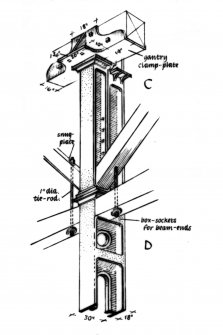 RCAHMS comparative drawing of details of beam, stanchion and column supports
Insc. "GDH"