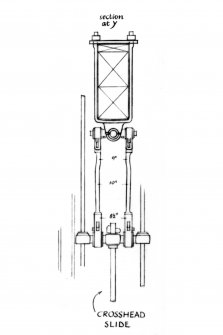 Details of water-powered beam engine.