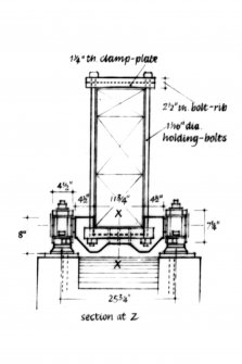 Details of water-powered beam engine.