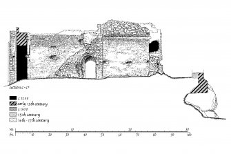 Publication drawing. Castle Sween; section C-C1
