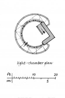 Perspective view and floor plans.