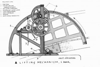 Elevations and plans of drawbridge at Craigmarloch.