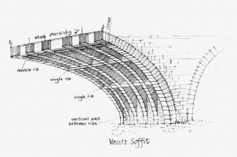 Photographic copy of drawing showing plans, elevations, sections and details.