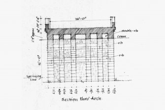 Photographic copy of drawing showing plans, elevations, sections and details.