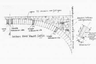 Photographic copy of drawing showing plans, elevations, sections and details.