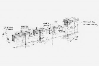 Photographic copy of drawing showing plans, elevations, sections and details.