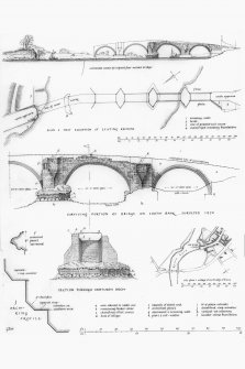 Plan, Elevations and Sections of Old Bridge, Bridge of Earn