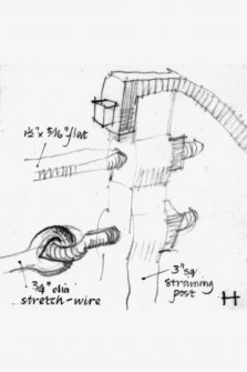 Photograph of drawing showing Details of Pylon Head, Pylon Base, Stay and Handrails, Cross-Section through Bridge-Decking and Under Bracing and Connection Details ofSuspension Bridge at Haughs of Drimmie
Signed and Dated "GDH 8/9/76"