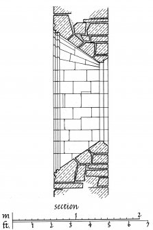 Iona, Iona Nunnery.
Photographic copy of upper window in West wall of nave.