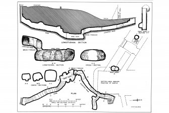 Publication drawing; plan, longitudinal section and cross-sections, Mine and Countermine, St Andrews Castle.