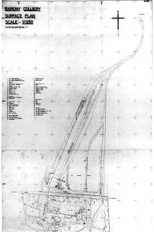 Photograph of drawing showing plan of North part of site with itemised key
Insc. 'Barony Colliery Surface Plan, scale 1:1250'