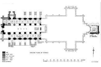 Ground plan of New Abbey Parish Kirk showing building periods.