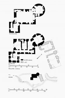 Ballone Castle.
Photographic copy of Site Plan; Ground Floor Plan; First Floor Plan.