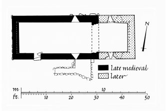 Chapel and Burial Ground, Orsay, Islay.
Copy of survey drawing of ground floor plan.
Ink, paper. Scale 1:100