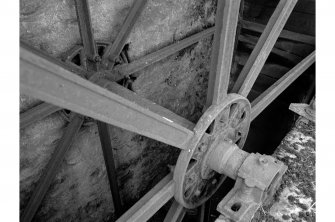 Detail of wheel spokes and bearings