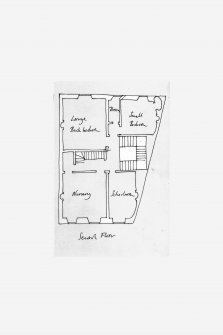 Photographic copy of sketch plans of ground, first and second floor plans of 3 Moray Place, showing uses of rooms as decribed in W.M. Trotter's furniture estimate (1826)