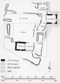 Argyll, Saddell Abbey.
Photographic copy of site plan.