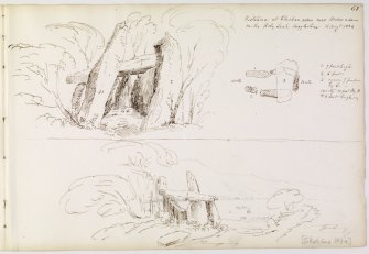 Annotated drawings and plan of cairn, from album, page 63. Drawings show entrance and rear of cairn.  Digital image of AGD/797/1/P.