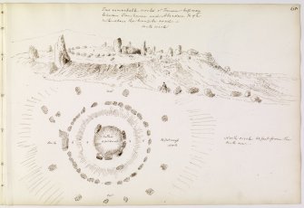 Annotated drawing and plan of stone circle from album, page 65.  Digital image of KCD/114/1/P.