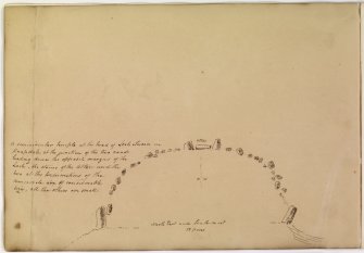 Annotated plan of stone circle from album, page 71(reverse).  Digital image of AGD/793/1/P.