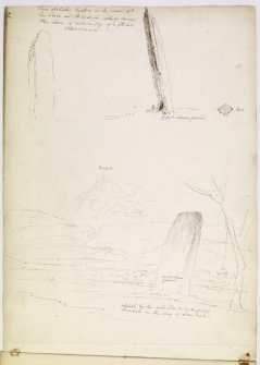 Annotated drawing of stone from album, page 74.  Digital image of BUD/26/1/P.