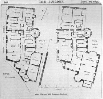 Plan showing University Hall extension.