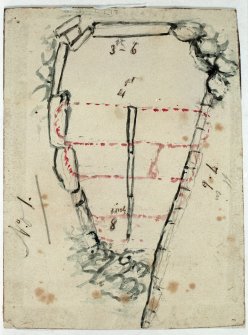 Digital copy of plan of chamber with measurements annotated 'No. 1' from excavations by Sir Francis Tress Barry. Verso: 'Chambered Cairn Yarhouse'.