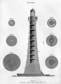 Engraving showing section through Skerryvore Lighthouse, Tiree.