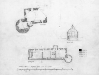 First floor plan and section of Powrie Castle.