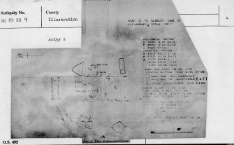 Copy of reverse of OS card holding A78275, showing copy of plan of excavated area.