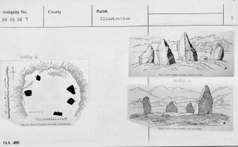 Copy of complete OS card with copies of 3 drawings: plan and two general views.