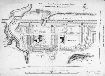 Plan of Rough Castle Roman Fort, showing excavations by Mungo Buchanan in 1902-3.