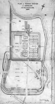 Plan of Camelon Roman Fort from Mungo Buchanan excavation in 1900-1.