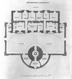 Ground floor plan of tower and houses