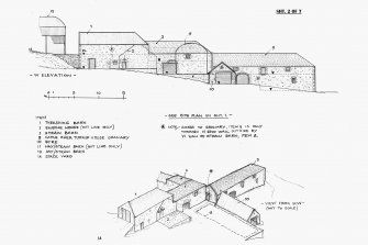 Copy of sheet 2 of 7 drawings by Graham J Douglas of 'The Mount', comprising an annotated elevation of the W side of the steading (with key), and an elevated view from NW